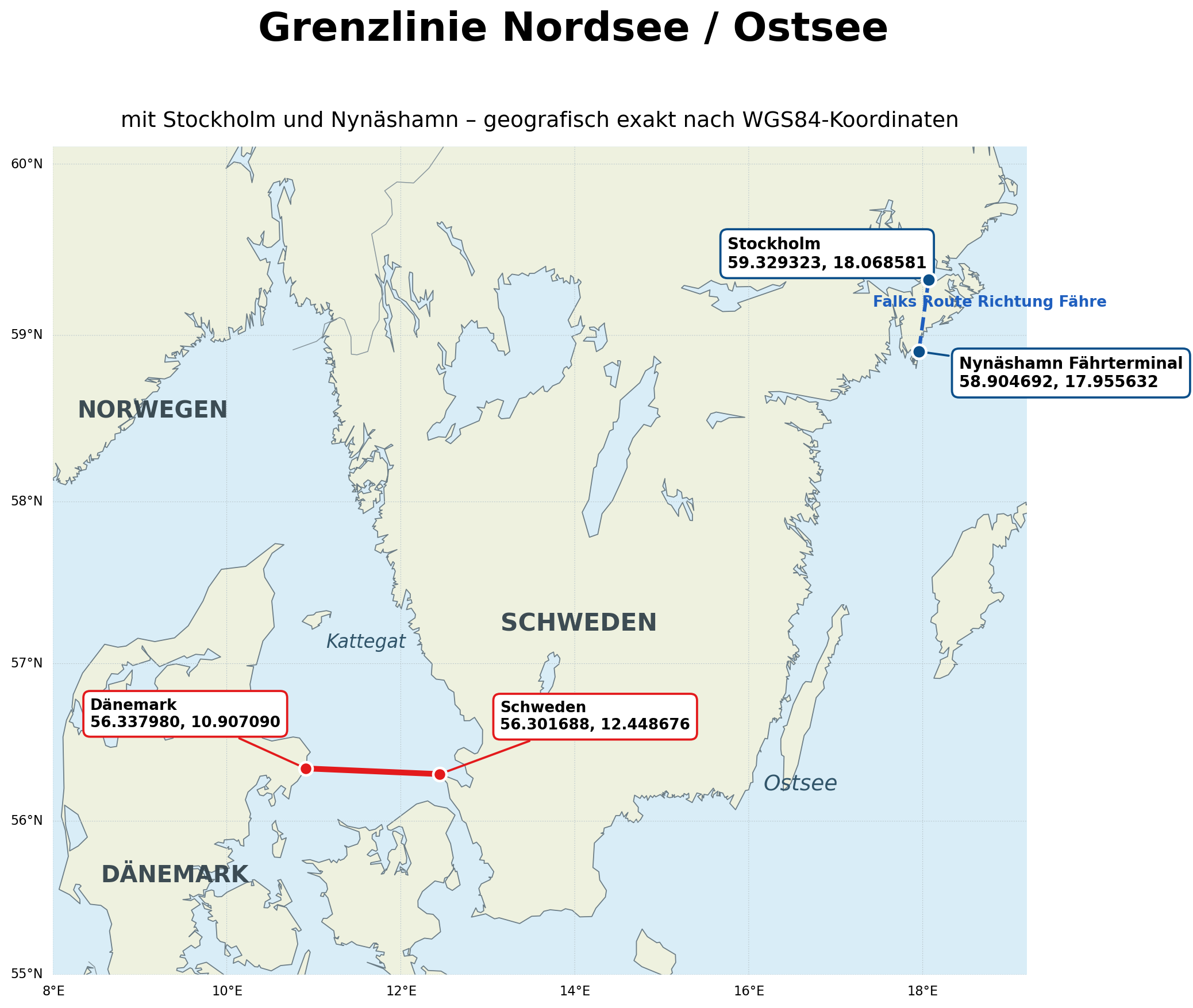 Grenzlinie zwischen Nordsee und Ostsee nach Lost Dot
